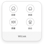 智能情景面板